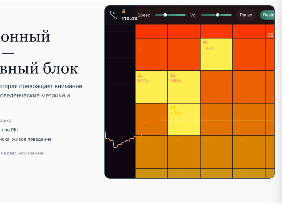 Интерактивный симулятор инвестиций и менеджмента рисков